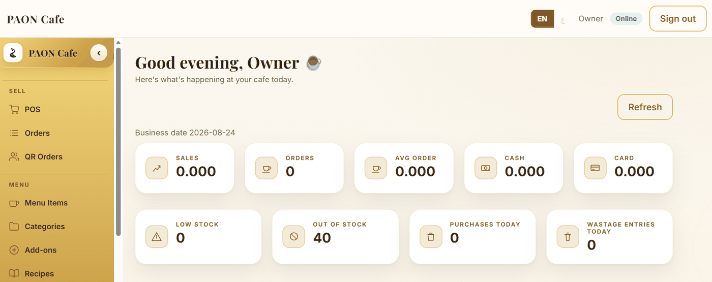 PAON Cafe operations dashboard showing the business date, sales, orders, average order and payment mix, alongside low stock, out of stock, purchases and wastage counts. The sidebar groups selling, menu and operating areas.